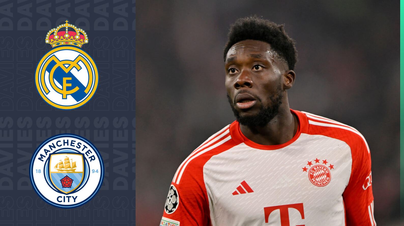 jo vetem real madrid alphonso davies trazon evropen ne loje futen edhe dy gjigantet angleze