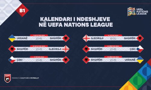 zbardhet kalendari njihuni me ndeshjet e shqiperise ne nations league