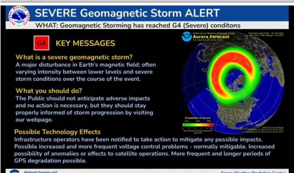 nje stuhi e forte gjeomagnetike goditi token a duhet te kemi frike nga ky fenomen