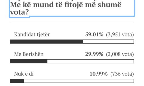 berisha apo sondazhi ne balkanweb 60 e shqiptareve duan nje kandidat tjeter opozitar per kryeminister