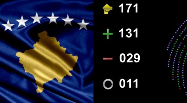 emrat dhe shtetet deputetet qe votuan kunder anetaresimit te kosoves ne kie
