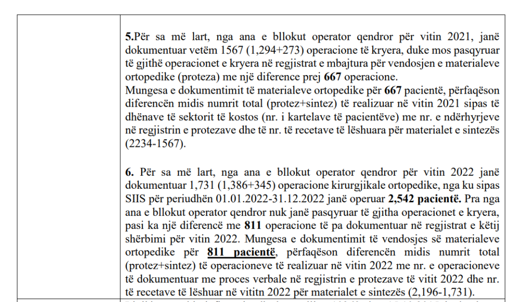 drejtoresha e sut edlira bode dhe kerkesa e vazhdueshme e klsh per ta shkarkuar vetting zbulon shkeljen me tenderin si u favorizua kompania qe ka ekskluzivitetin e nje produkti