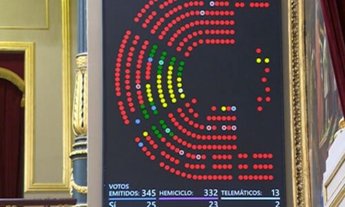 parlamenti i spanjes nuk mbeshtet iniciativen per njohjen e kosoves ja sa deputete votuan kunder