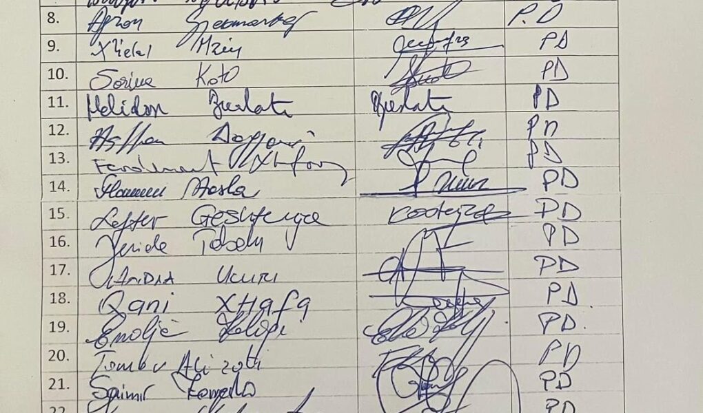 dash shehi publikon listen e 32 deputeteve qe kane firmosur per listat e hapura qendroni larg pazarit