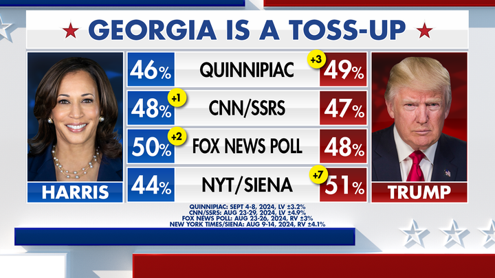 Elec24 Fs Power Rankings Georgia Is A Toss Up2