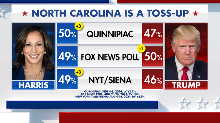 Elec24 Fs Power Rankings North Carolina Is A Toss Up2