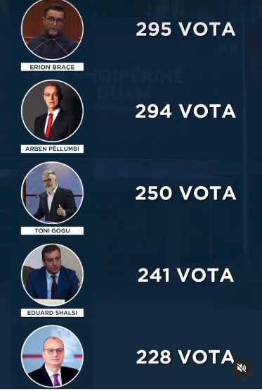 votat3