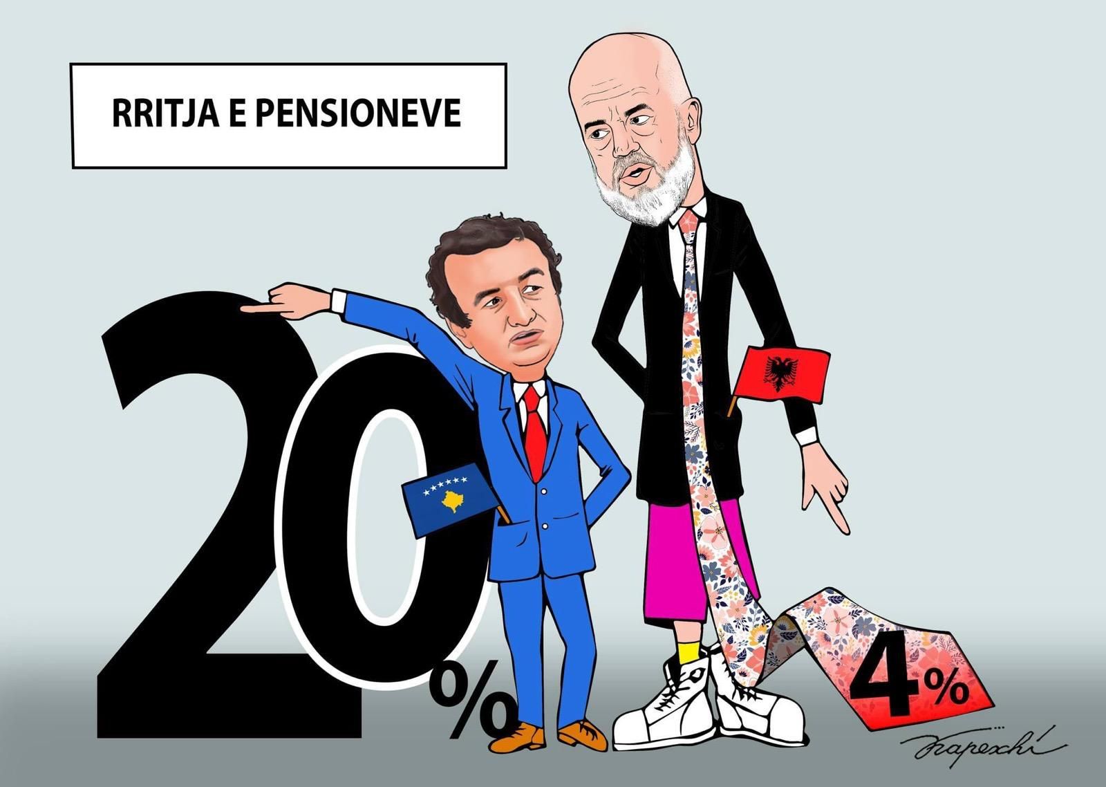 ne kosove pensionet rriten 20 ne shqiperi 4 sula ja si qeveria neperkemb pensionistet