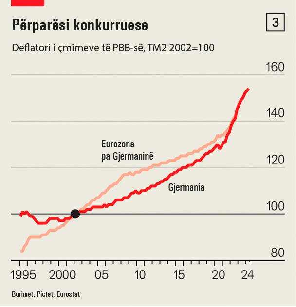 Perparesi-konkurruese-1156